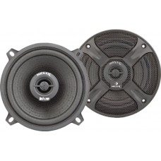 Helix B 5X Blue